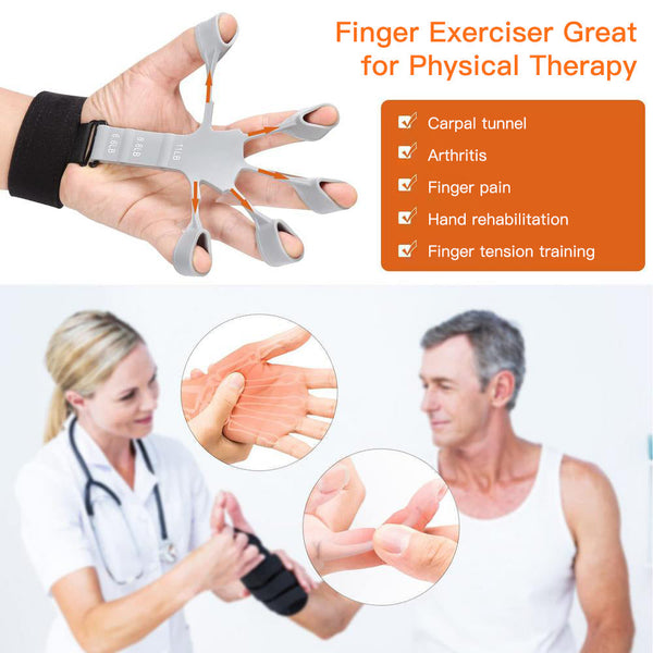Finger Exerciser 2023